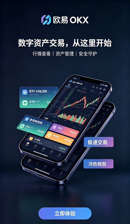欧交易所app正版入口入金交易步骤